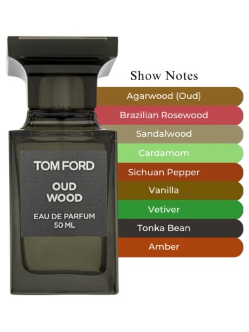 TOM FORD Oud Wood EDP,Earthy Woody Oud Pepper-Sample Spray 2ml,0.07oz-BOXED-NEW - Picture 7 of 11